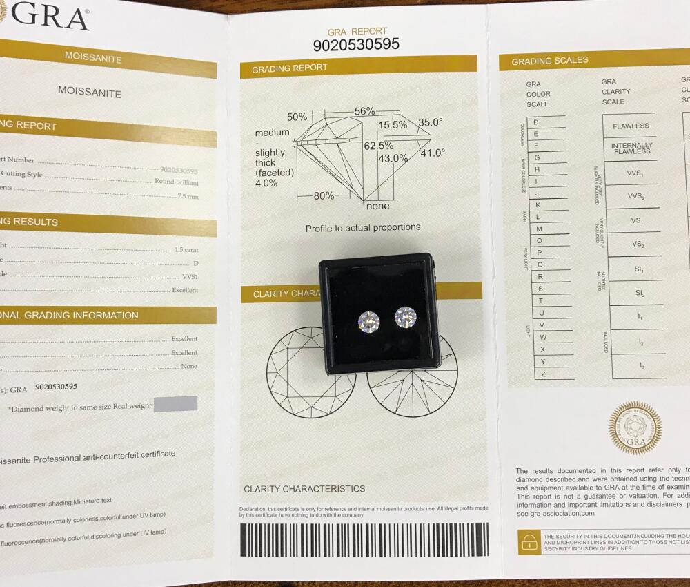 Certificate of Moissanite Made in China