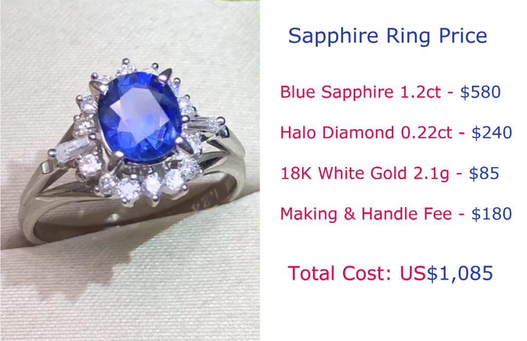Blue Sapphire Ring Price